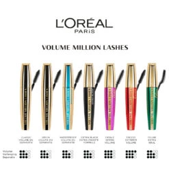 L'Oreal Lu0027Oréal Volume Million Lashes Waterproof Zwart Mascara 9 L'Oreal Lu0027Oréal Volume Million Lashes Waterproof Zwart Mascara -Cosmetica Speciaal Winkel 969163 4